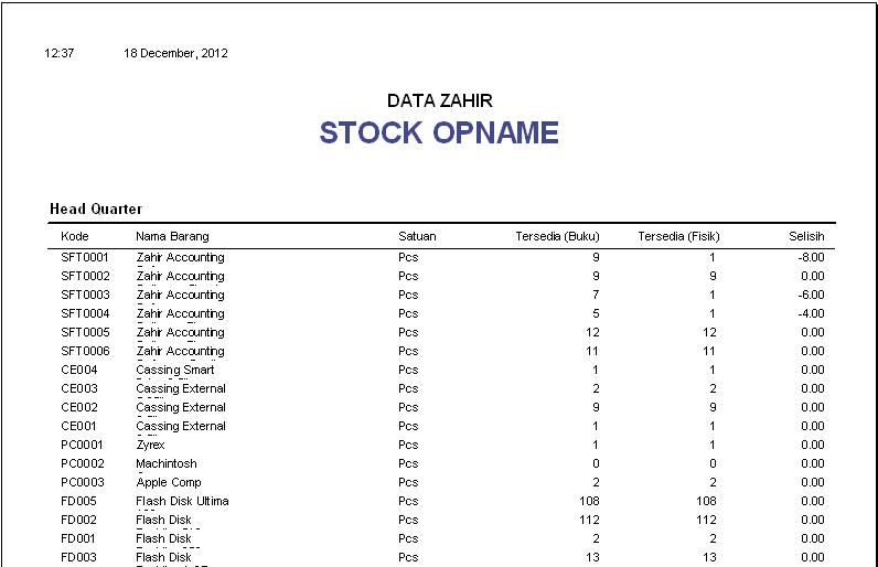Bagaimana Mencetak Laporan Hasil Stock Opname - PT Zahir 