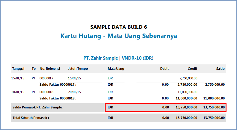 Membandingkan Pembacaan Laporan Kartu Hutang Mutasi Hutang Dan Rincian Hutang
