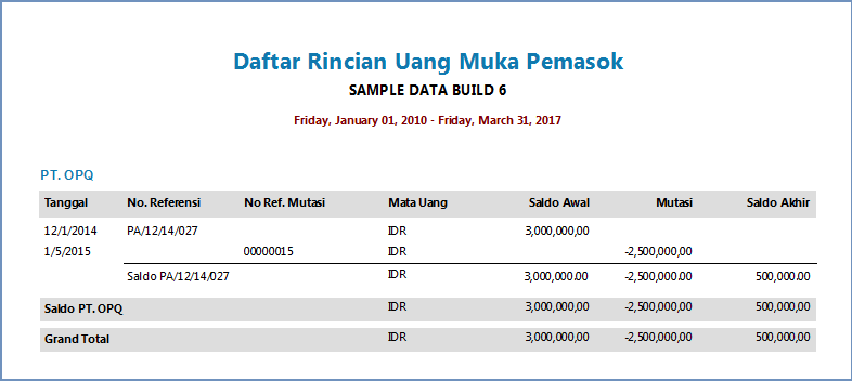 Cara Melakukan Pengembalian Retur Uang Muka Pembelian Pt