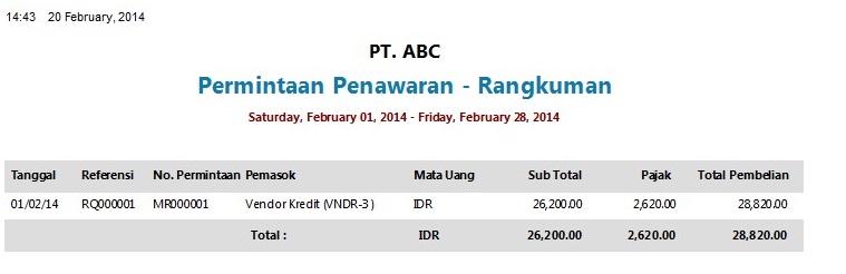 Laporan Permintaan Penawaran Harga Rangkuman